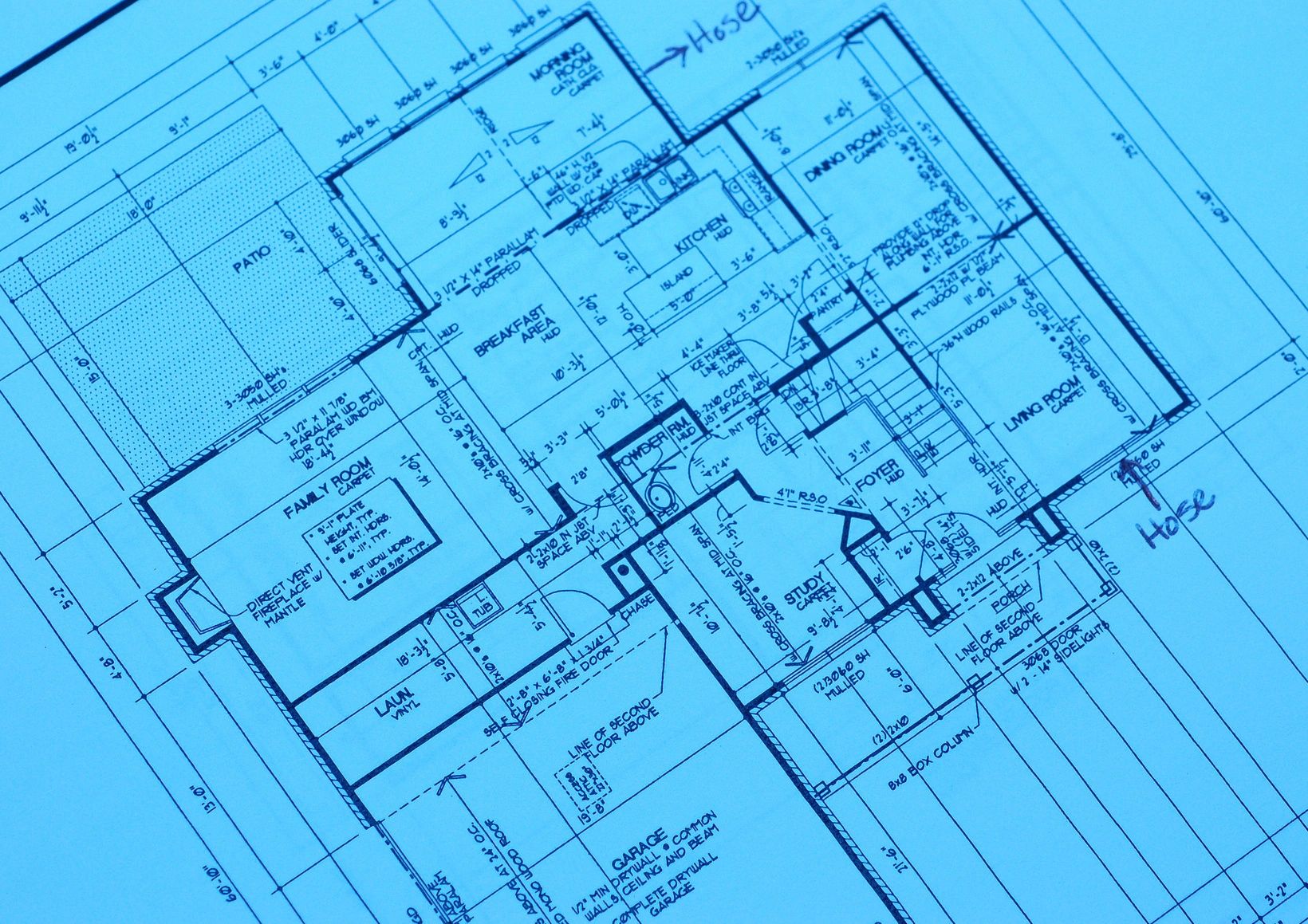 Permits